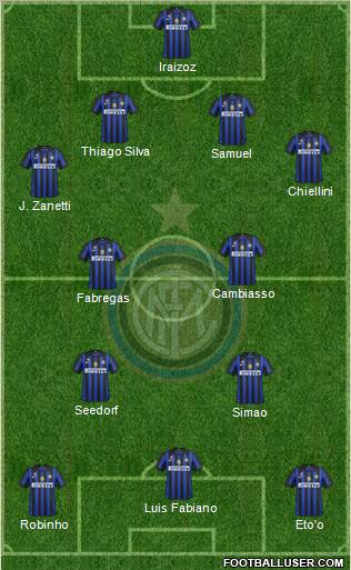 F.C. Internazionale Formation 2012