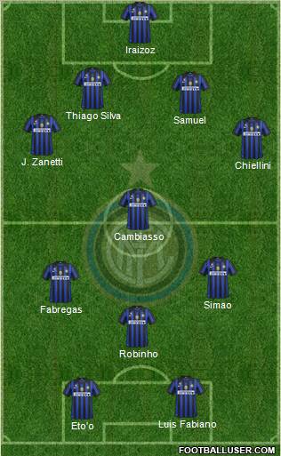 F.C. Internazionale Formation 2012