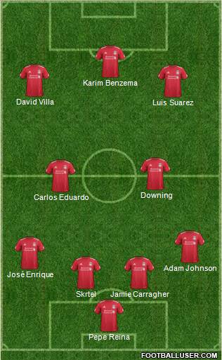 Liverpool Formation 2012