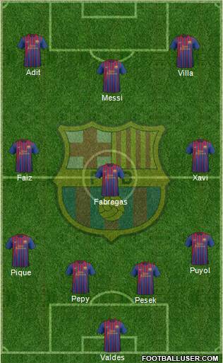 F.C. Barcelona Formation 2012