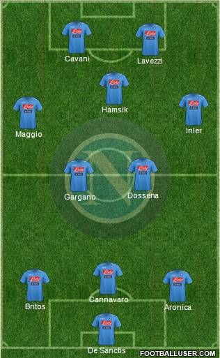 Napoli Formation 2012