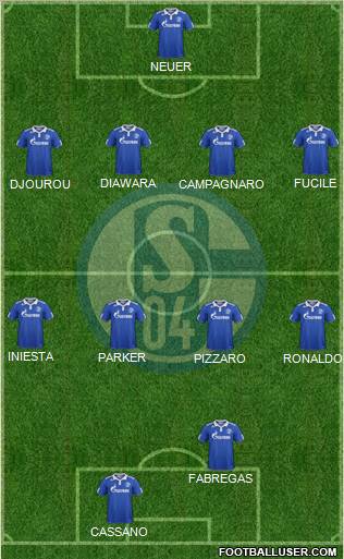 FC Schalke 04 Formation 2012