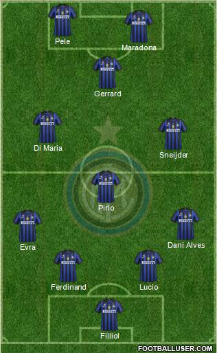 F.C. Internazionale Formation 2012
