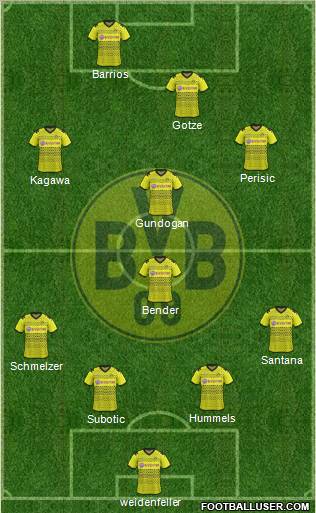 Borussia Dortmund Formation 2012