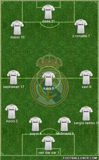 Real Madrid C.F. Formation 2012