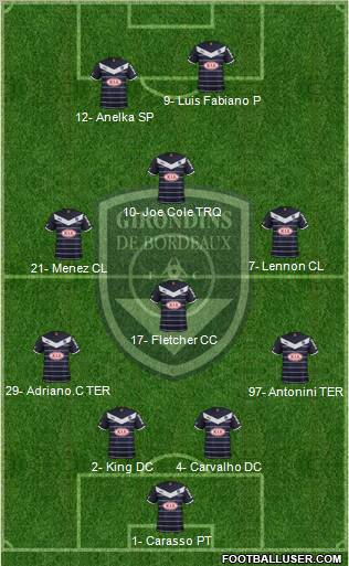 FC Girondins de Bordeaux Formation 2012