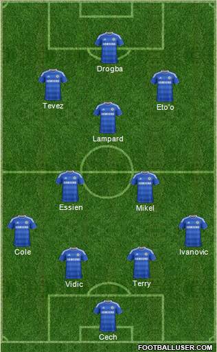 Chelsea Formation 2012