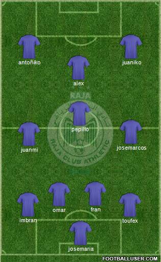Raja Club Athletic Formation 2012
