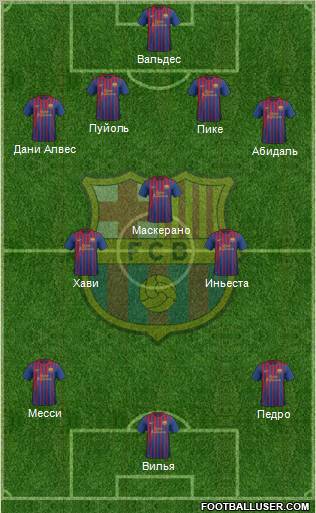 F.C. Barcelona Formation 2012