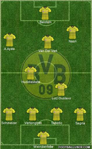 Borussia Dortmund Formation 2012