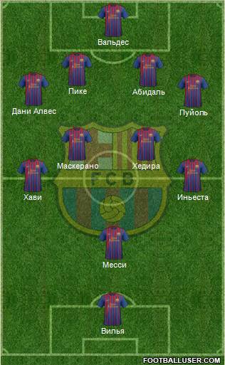 F.C. Barcelona Formation 2012