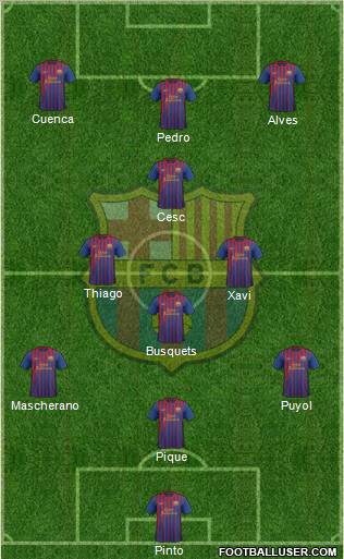 F.C. Barcelona Formation 2012