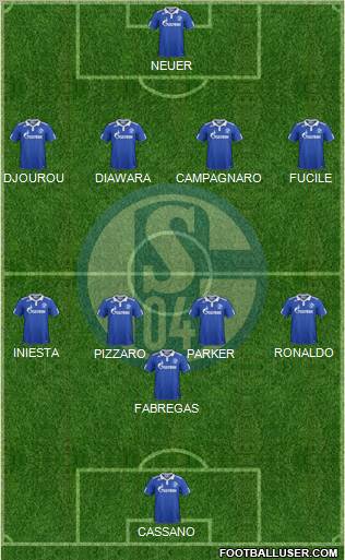 FC Schalke 04 Formation 2012