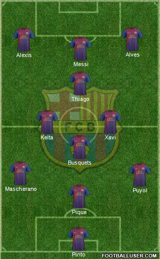 F.C. Barcelona Formation 2012