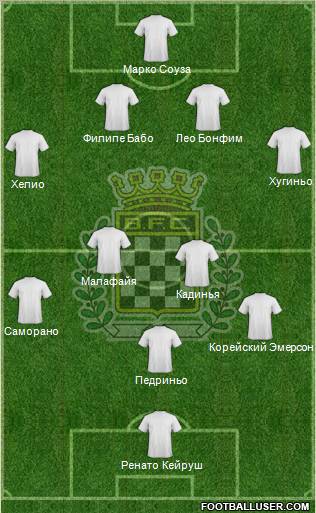 Boavista Futebol Clube - SAD Formation 2012