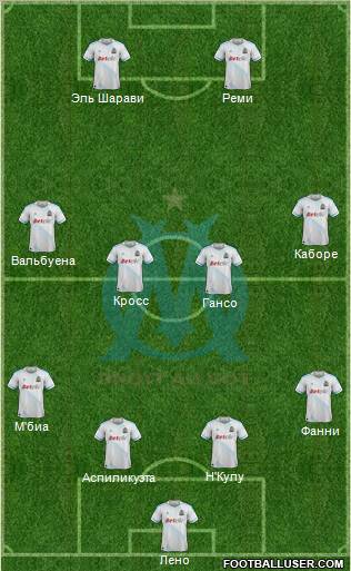 Olympique de Marseille Formation 2012