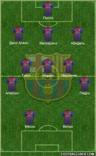 F.C. Barcelona Formation 2012