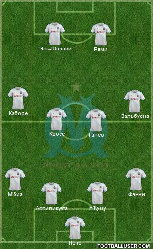 Olympique de Marseille Formation 2012