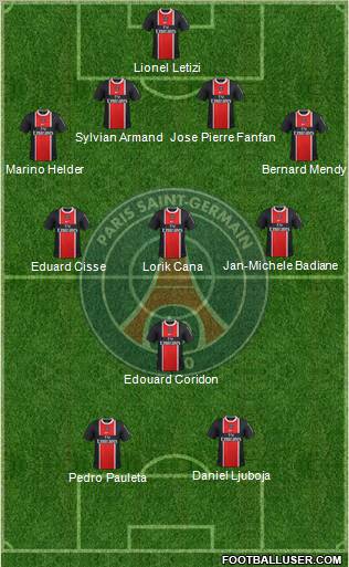 Paris Saint-Germain Formation 2012