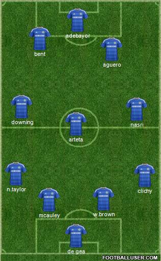 Chelsea Formation 2012