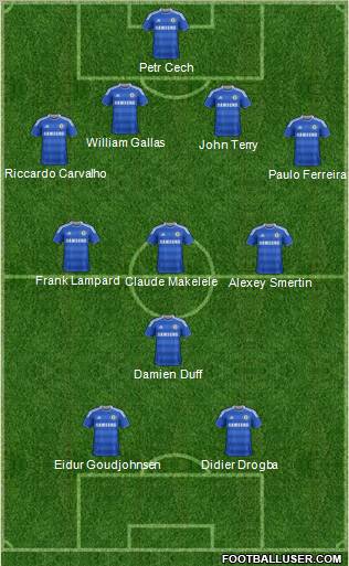 Chelsea Formation 2012