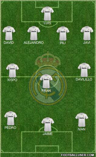 Real Madrid C.F. Formation 2012