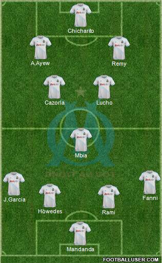 Olympique de Marseille Formation 2012