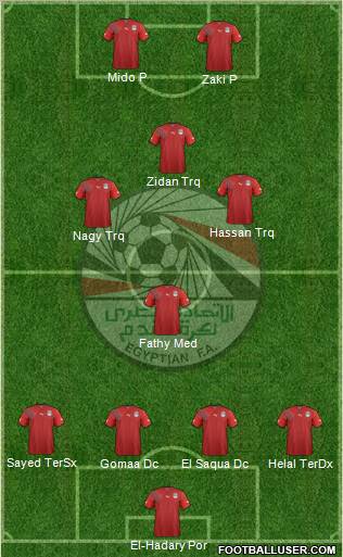 Egypt football formation