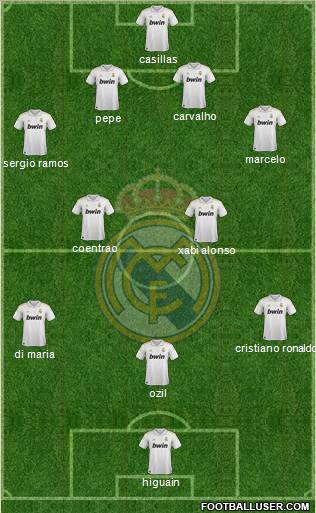 Real Madrid C.F. Formation 2012