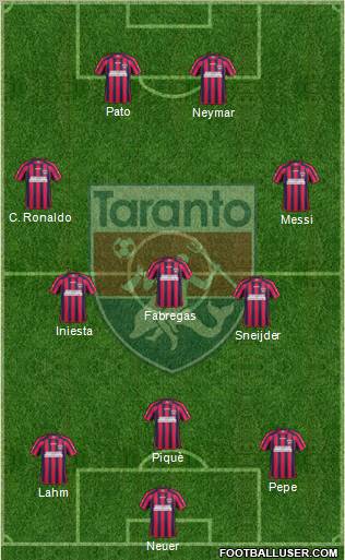Taranto Formation 2012