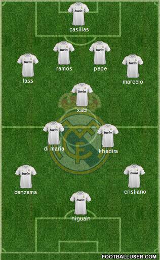Real Madrid C.F. Formation 2012