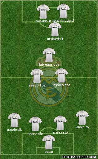 Real Madrid C.F. Formation 2012