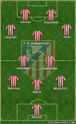 C. Atlético Madrid S.A.D. Formation 2012