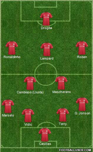 Liverpool Formation 2012