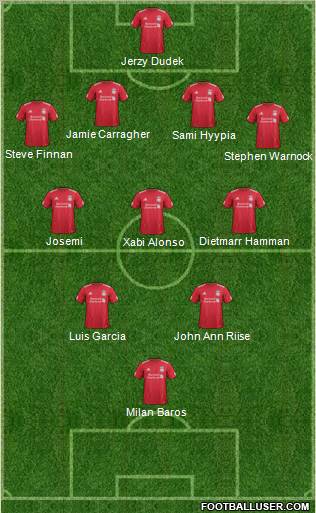 Liverpool Formation 2012
