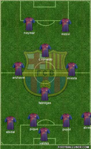 F.C. Barcelona Formation 2012