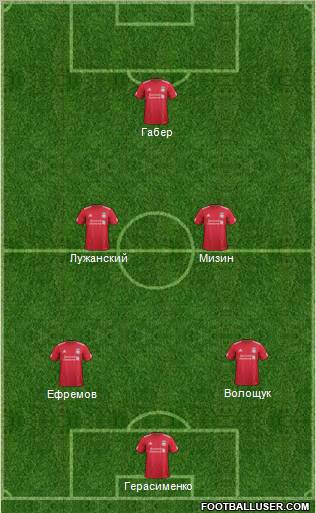 Liverpool Formation 2012