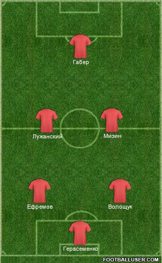 Liverpool Formation 2012