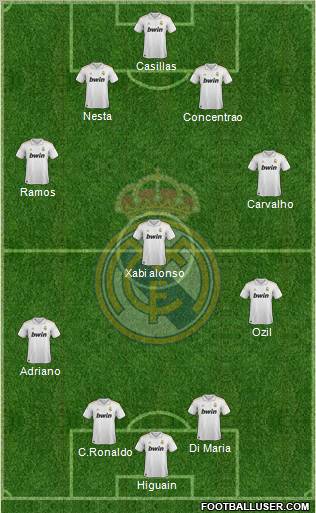 Real Madrid C.F. Formation 2012