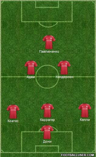 Liverpool Formation 2012