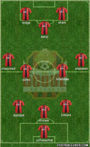 FC Seoul Formation 2012