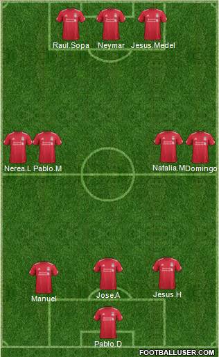 Liverpool Formation 2012