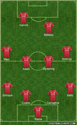 Liverpool Formation 2012