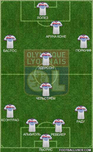 Olympique Lyonnais Formation 2012