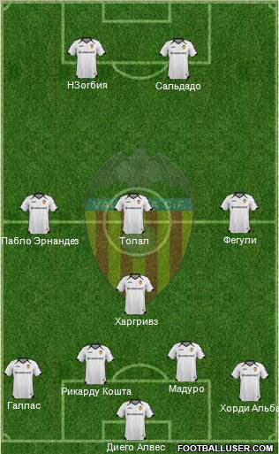 Valencia C.F., S.A.D. Formation 2012