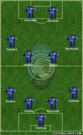 Atalanta Formation 2012