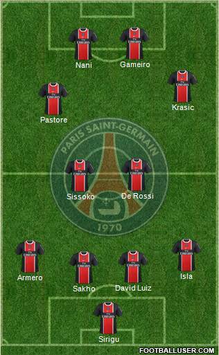 Paris Saint-Germain Formation 2012