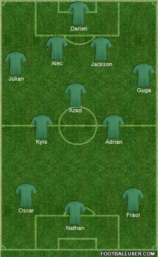 Fifa Team Formation 2012