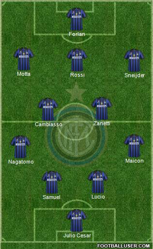 F.C. Internazionale Formation 2012