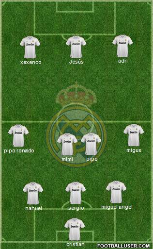 Real Madrid C.F. Formation 2012